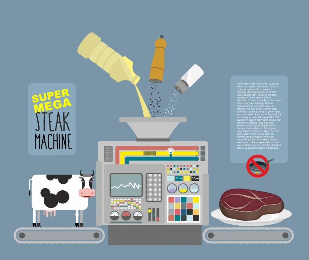 traçabilité agroalimentaire